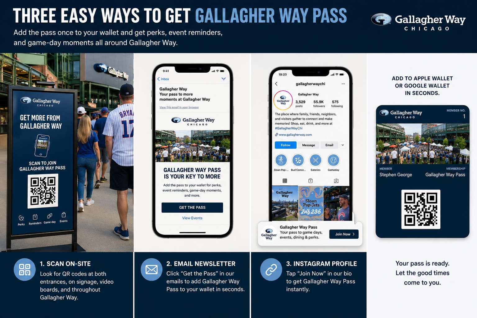 Gallagher Way Pass QR sandwich-board sign outside Wrigley Field inviting fans to scan and join